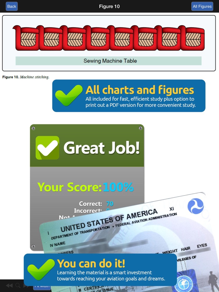 FAA Parachute Rigger Test Prep