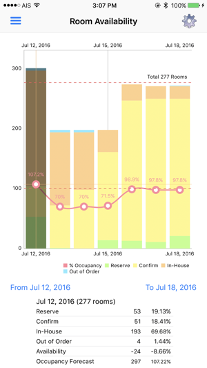 FROMAS(圖2)-速報App