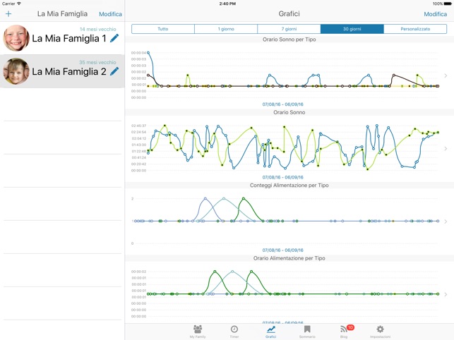 Basic Baby Feedings Log Bambino E La Pista Su App Store