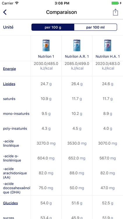 Nutricia Compendium screenshot-4