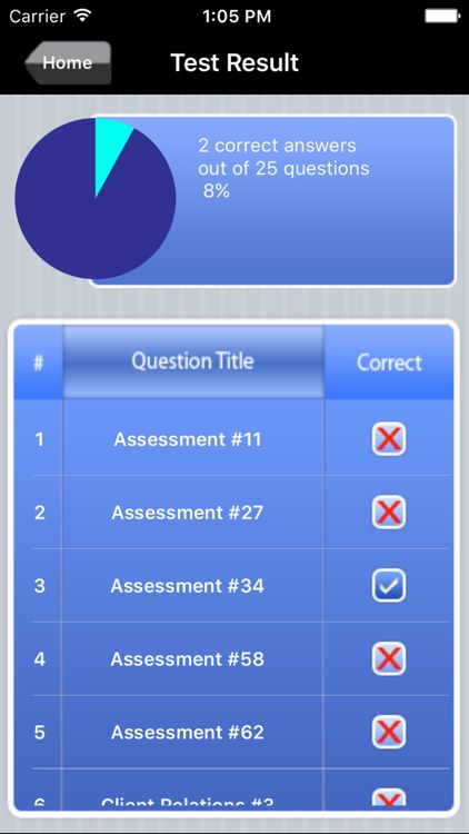 Certified Personal Trainer Exam Prep screenshot-4