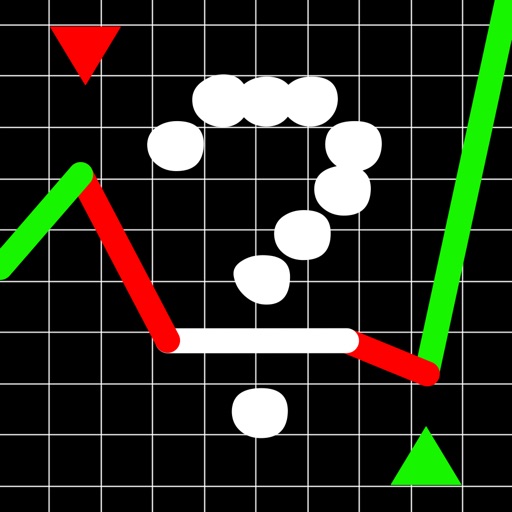 Quiz of Finance & Investing (Stock Trading & more)