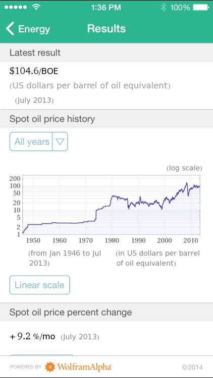 Wolfram Market Quotes Assistant App