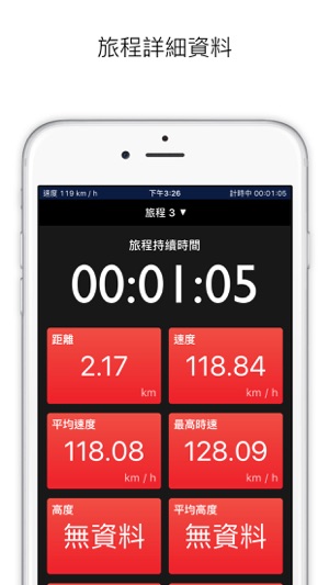 紀錄足跡(圖1)-速報App