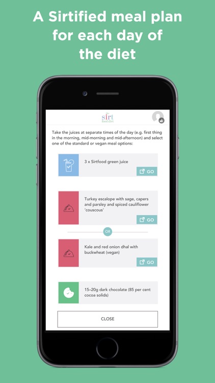 The Official Sirtfood Diet Meal Planner