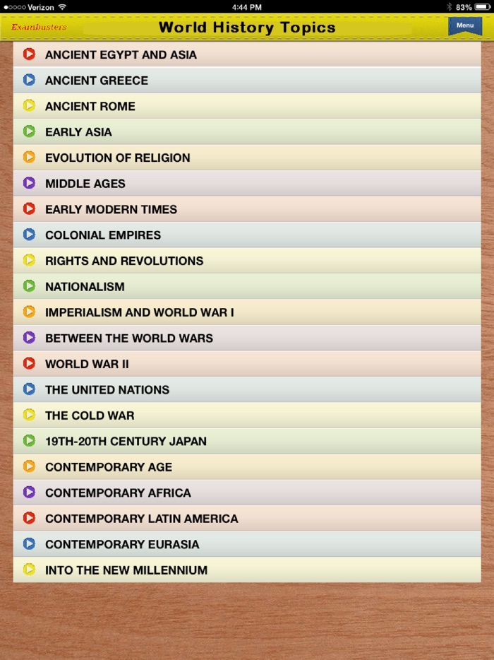 NY Regents Global History Flashcards Exambusters