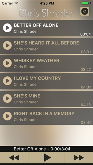 Chris Shrader(圖2)-速報App