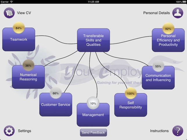 Your Employability - Transferable Skills(圖2)-速報App