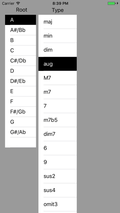 Chord Calculus