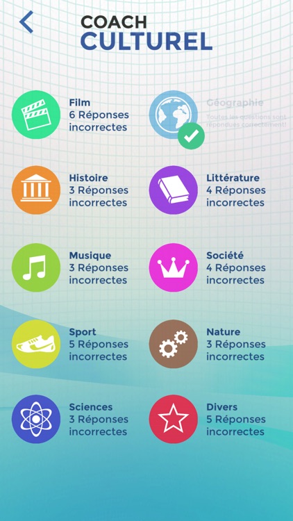 Quiz: Coach Culturel .