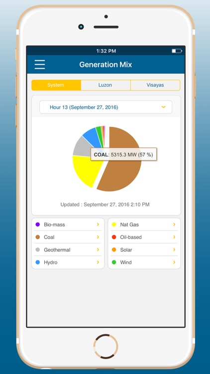 WESM Mobile