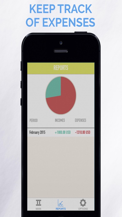Budget Planner - Control Your Finances