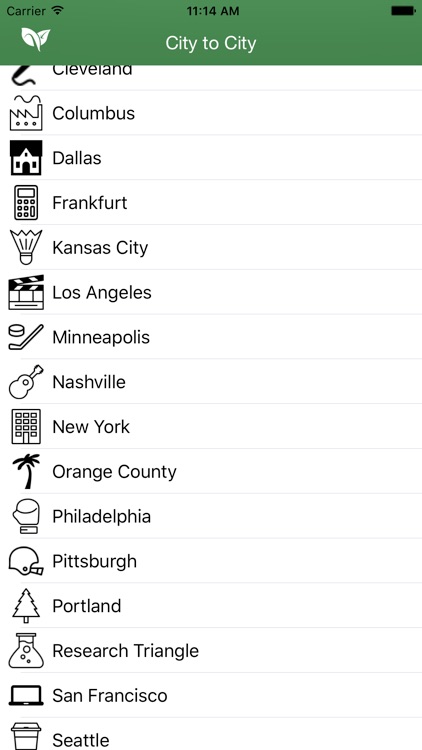 City to City - St. Louis Neighborhood Translator