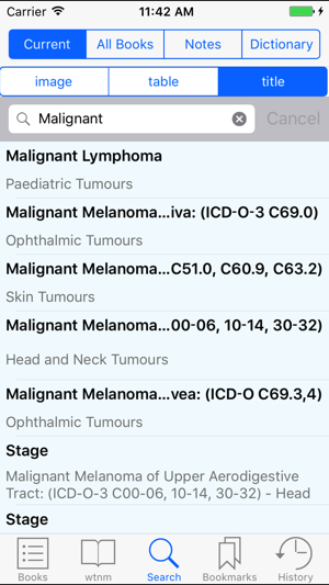 TNM Classification of Malignant Tumours, 8th Ed(圖4)-速報App