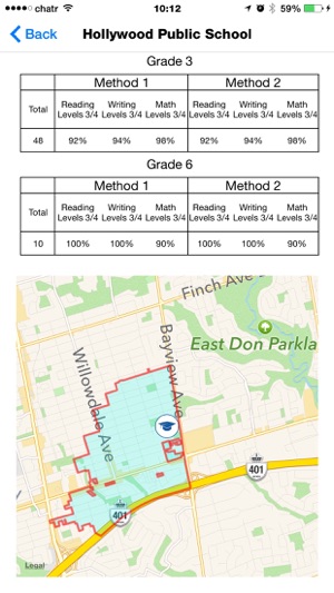 Toronto Schools(圖4)-速報App