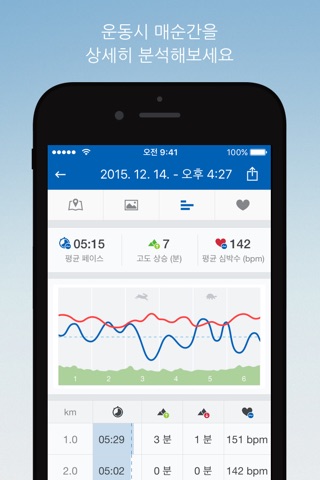 Runtastic Running Tracker PRO screenshot 2