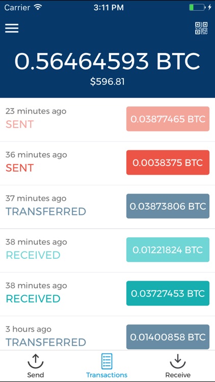 Blockchain - Bitcoin Wallet