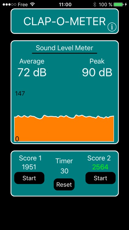 Clap-o-meter (Lite version)
