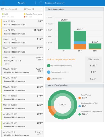 Healthy Dollars, Inc. screenshot 4