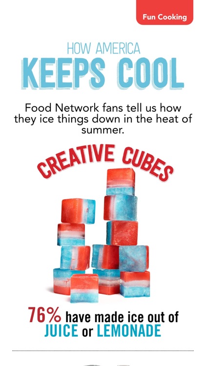 Food Network Magazine US