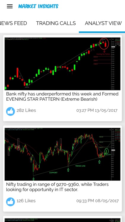 Market Insights-Fin Advisors screenshot-4