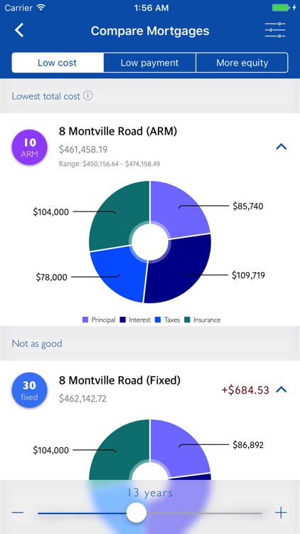 Real Mortgage Calculator and Compare screenshot-2