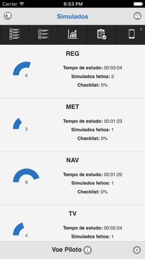 Simulado PCA - ANAC: Voe Piloto