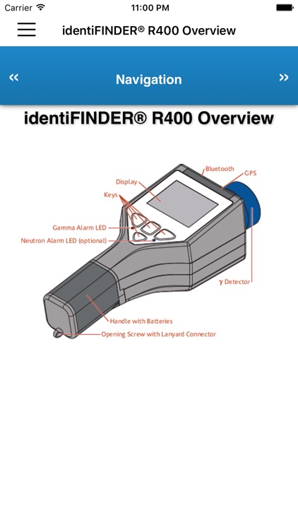 RIID App screenshot-3