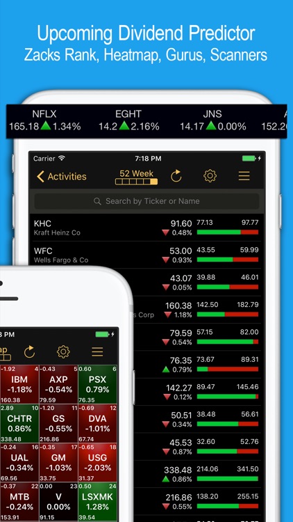 Stocks Live: Broker Sync Stock Market Game Changer