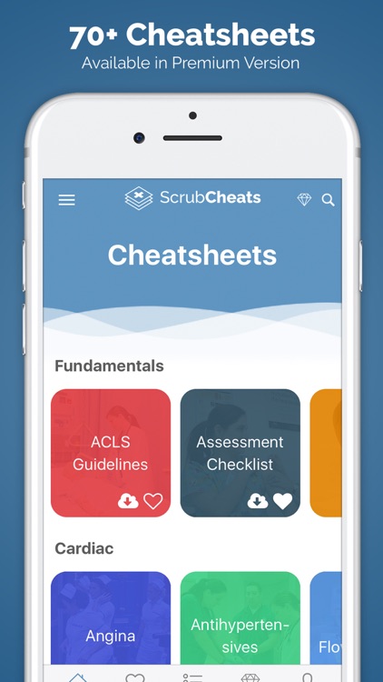 ScrubCheats Nursing Cheatsheet