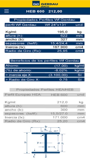 Vigas Wf Gerdau Diaco(圖3)-速報App