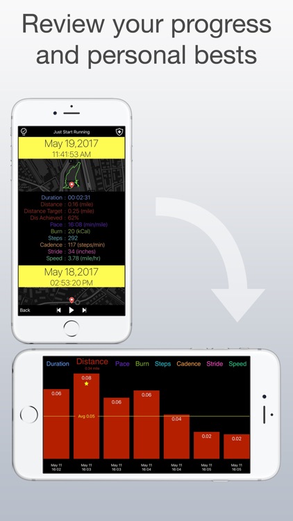 jS Run Pro - Running, Walking & Step Tracker