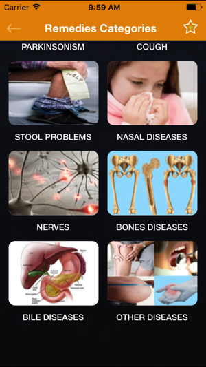 Ayurvedic Home Remedies for Diseases & Treatment(圖2)-速報App