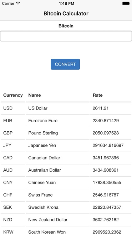 Realtime Bitcoin Calculator