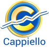 Studio Cappiello Finanziaria Indipendente