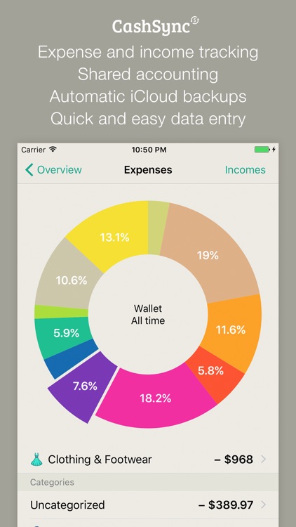 CashSync - Expense and Income tracking with sync