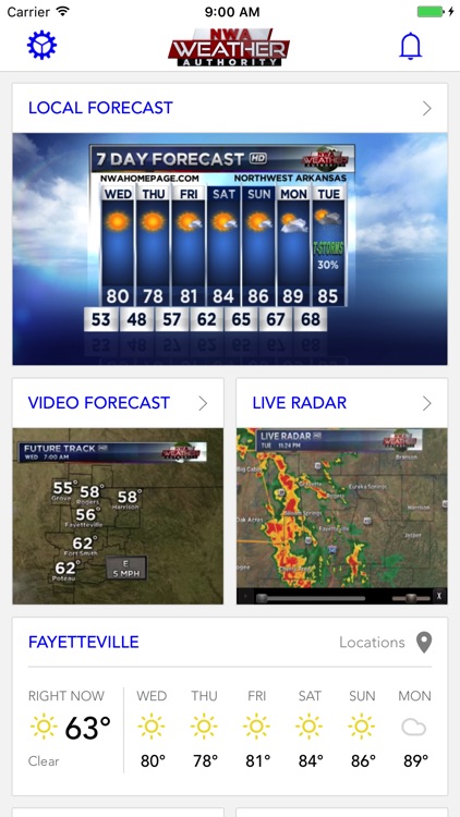 NWA Weather Authority