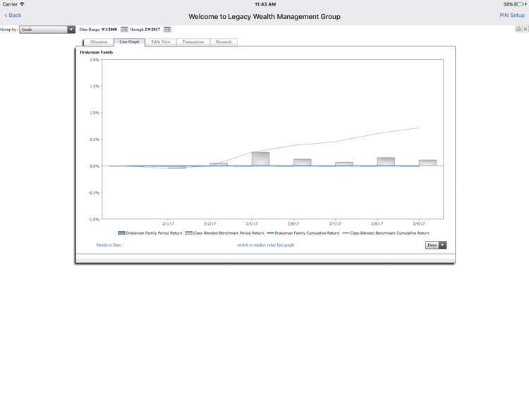 Legacy Wealth Management Group Mobile screenshot-3