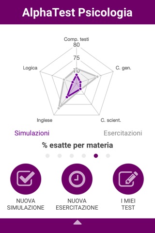 AlphaTest Psicologia screenshot 2