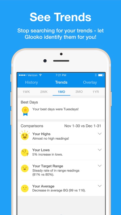 Glooko - Track Diabetes Dataのおすすめ画像2