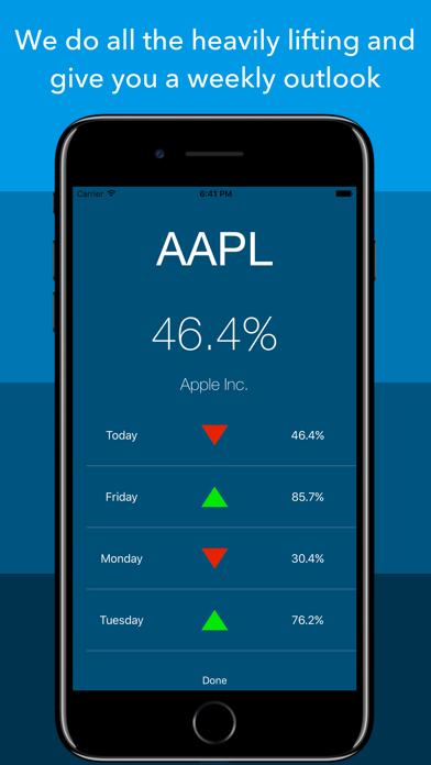 How to cancel & delete Stock Cast  - Stock Forecasts from iphone & ipad 4