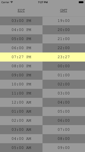 TimeTable - GMT, UTC, Zulu Time Zone Conversions(圖4)-速報App