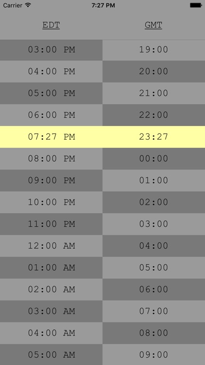 TimeTable - GMT, UTC, Zulu Time Zone Conversions screenshot-3