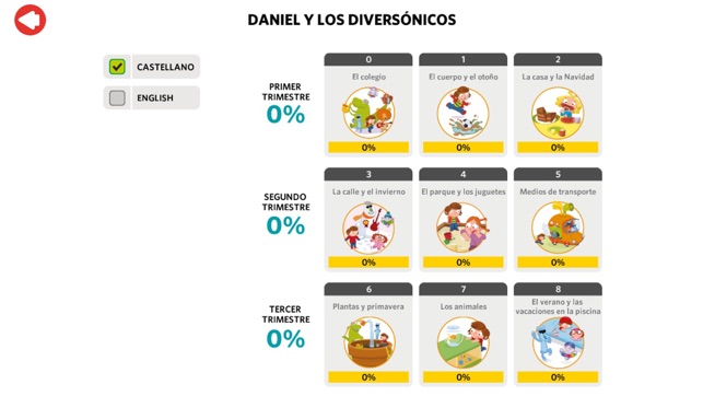 Daniel y los Diversónicos(圖4)-速報App