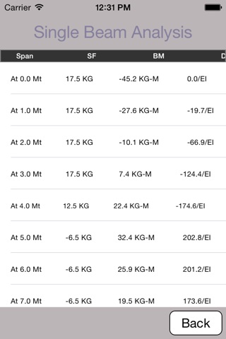 SimpleBeamAnalysis screenshot 4