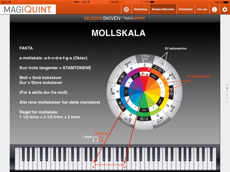 Musikkskiven - Forstå basisen i all musikk