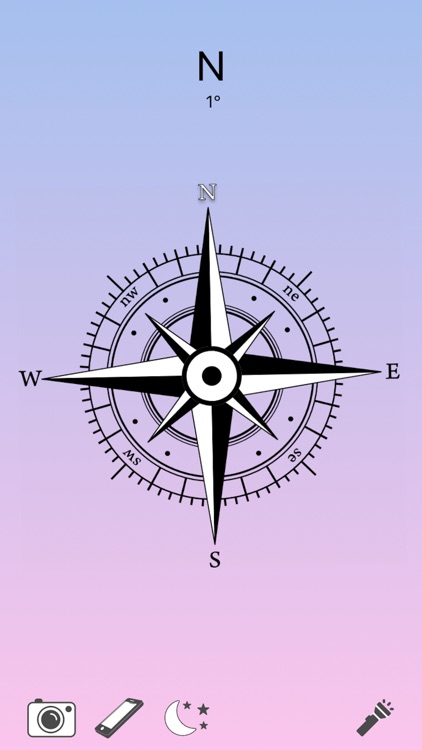 Augmented Reality Compass