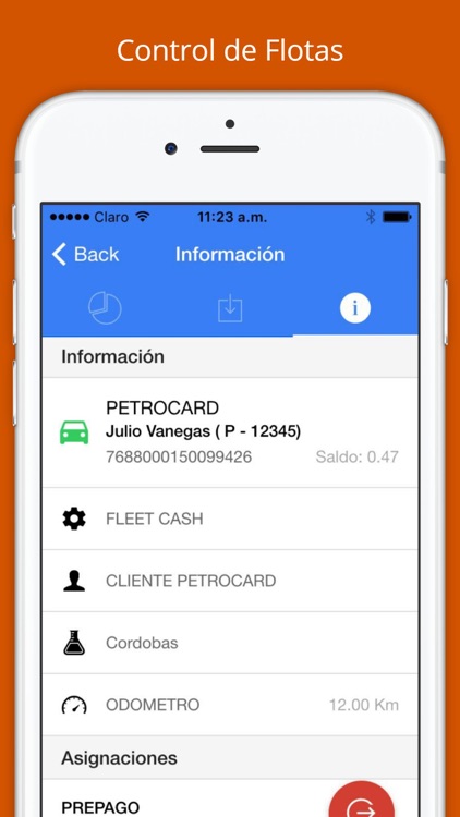 PETROCARD