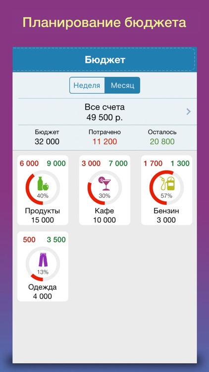 Деньги ОК 2 - личные финансы, учет расходов screenshot-3