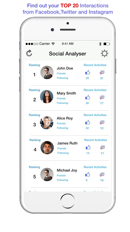 Social Analyser